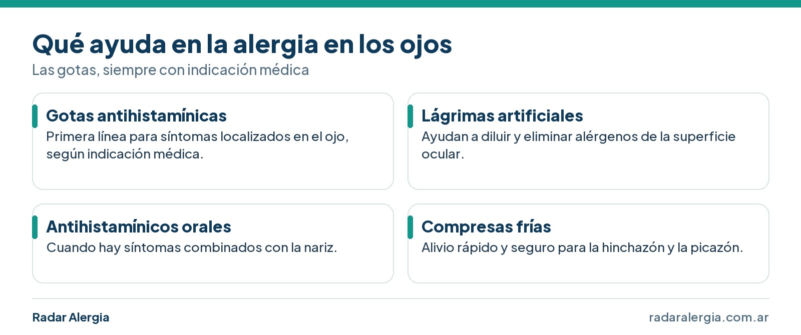 Cuatro opciones para la alergia en los ojos: gotas antihistamínicas, lágrimas artificiales, antihistamínicos orales y compresas frías