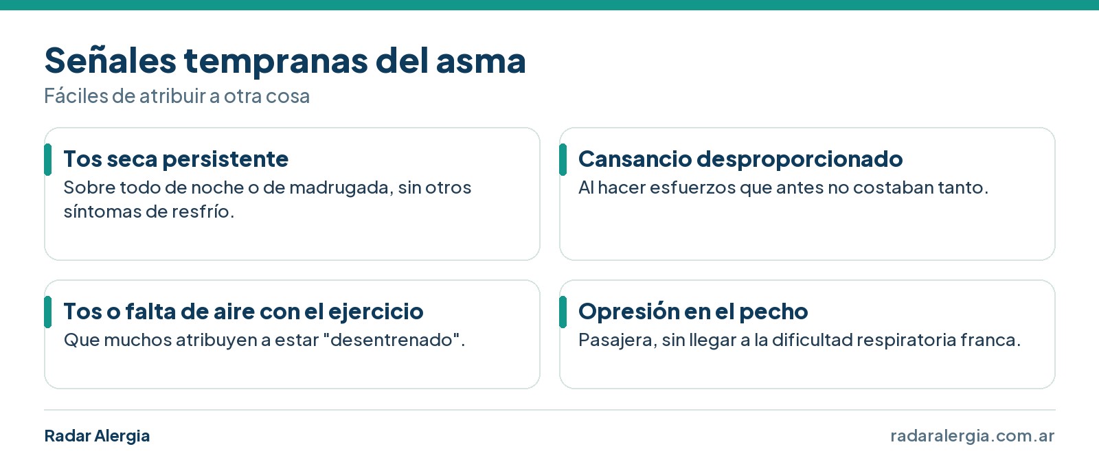 Cuatro señales tempranas del asma: tos seca persistente, cansancio desproporcionado, tos o falta de aire con el ejercicio y opresión en el pecho