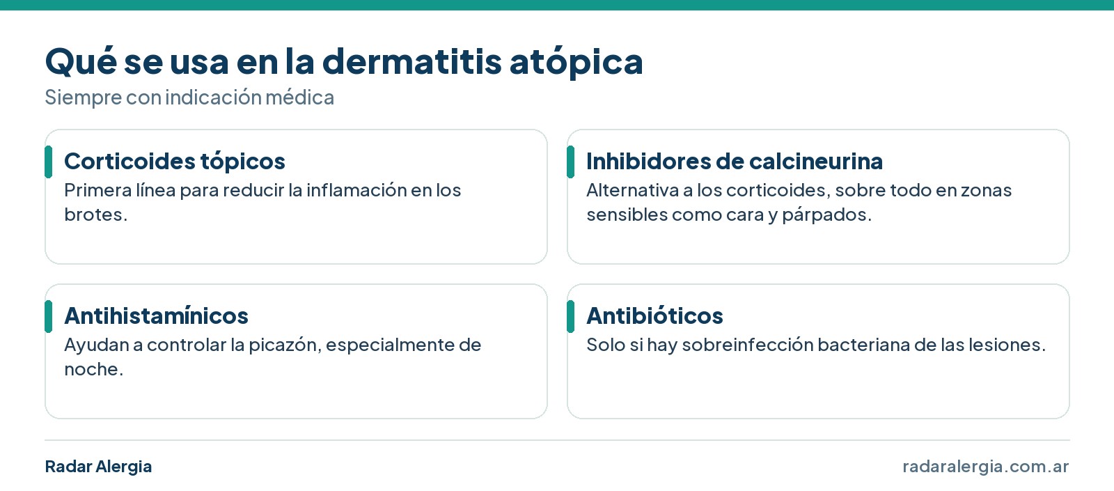 Cuatro opciones de tratamiento de la dermatitis atópica: corticoides tópicos, inhibidores de calcineurina, antihistamínicos y antibióticos
