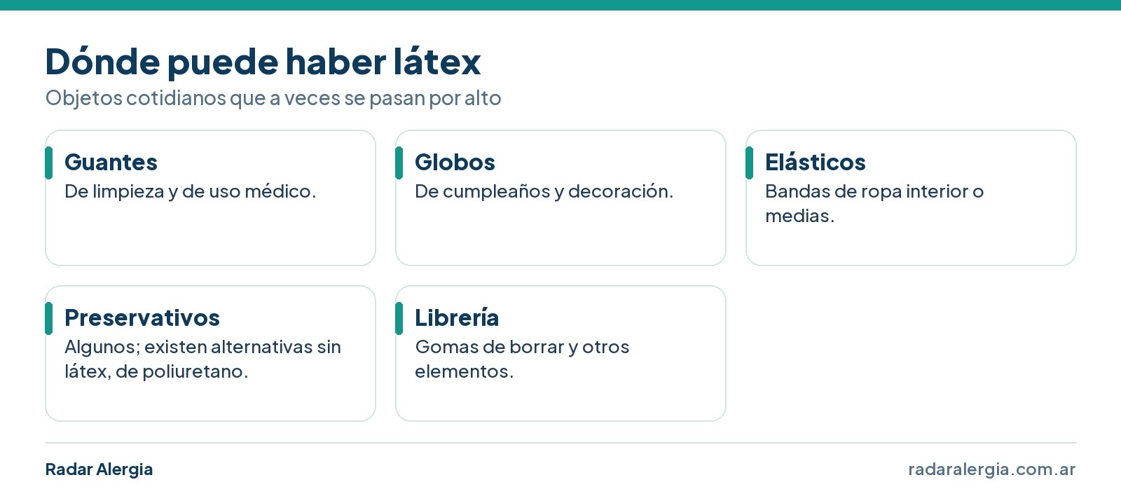 Objetos que pueden contener látex: guantes, globos, elásticos de ropa, algunos preservativos y gomas de borrar