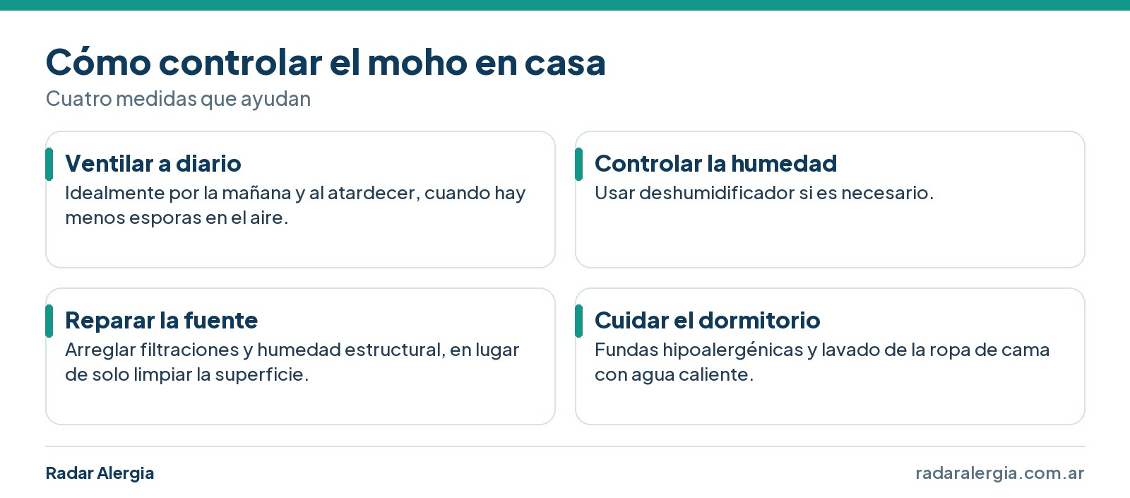 Cuatro medidas para controlar el moho en casa: ventilar a diario, controlar la humedad, reparar la fuente de humedad y cuidar el dormitorio