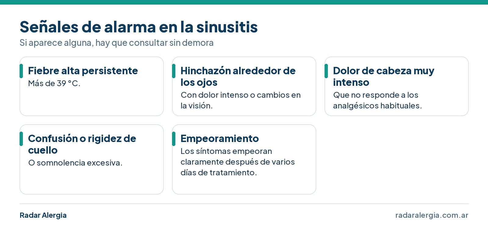 Cinco señales de alarma de la sinusitis: fiebre alta persistente, hinchazón alrededor de los ojos, dolor de cabeza muy intenso, confusión o rigidez de cuello y empeoramiento con el tratamiento