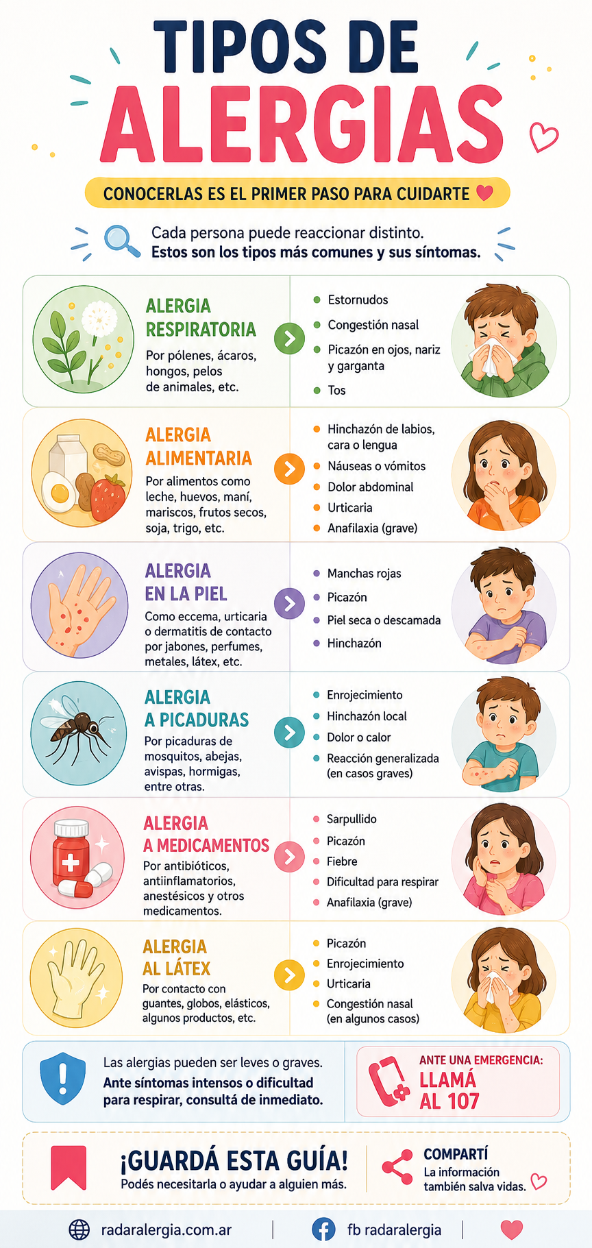 tipos de alergias